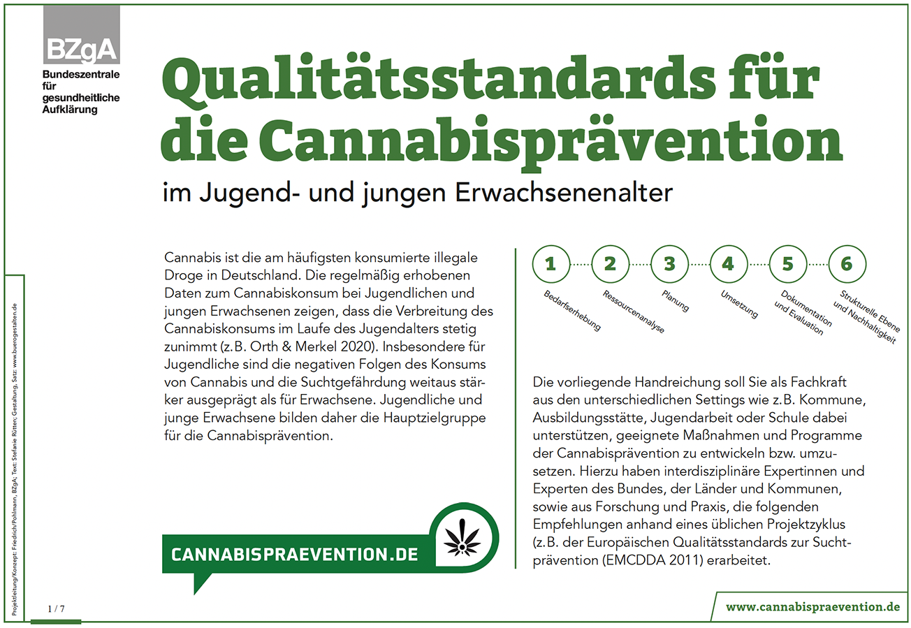 Coverbild: Qualitätsstandards für die Cannabisprävention